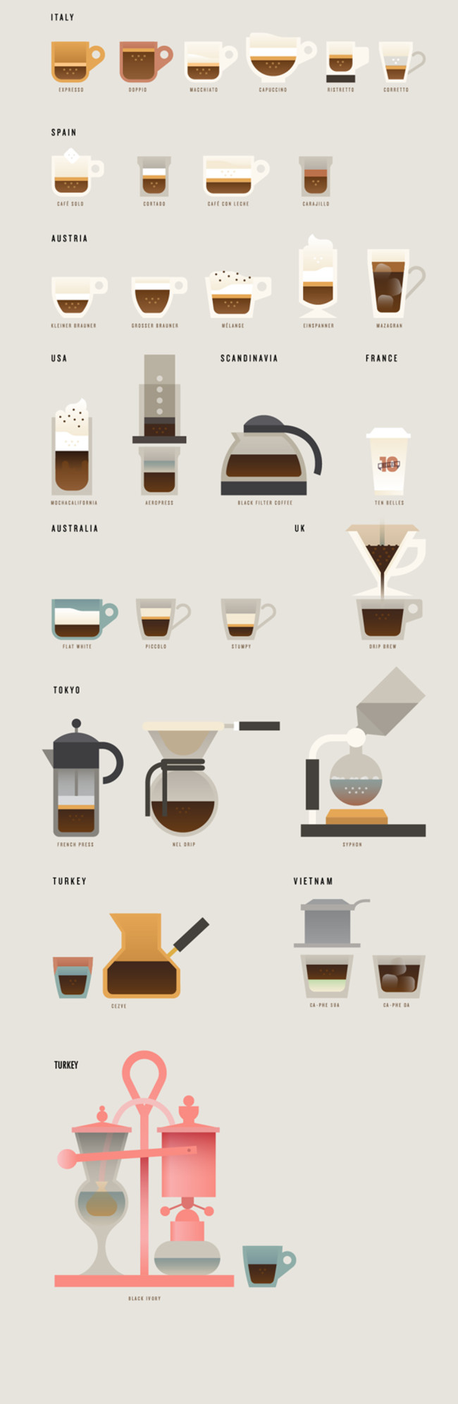 kafe