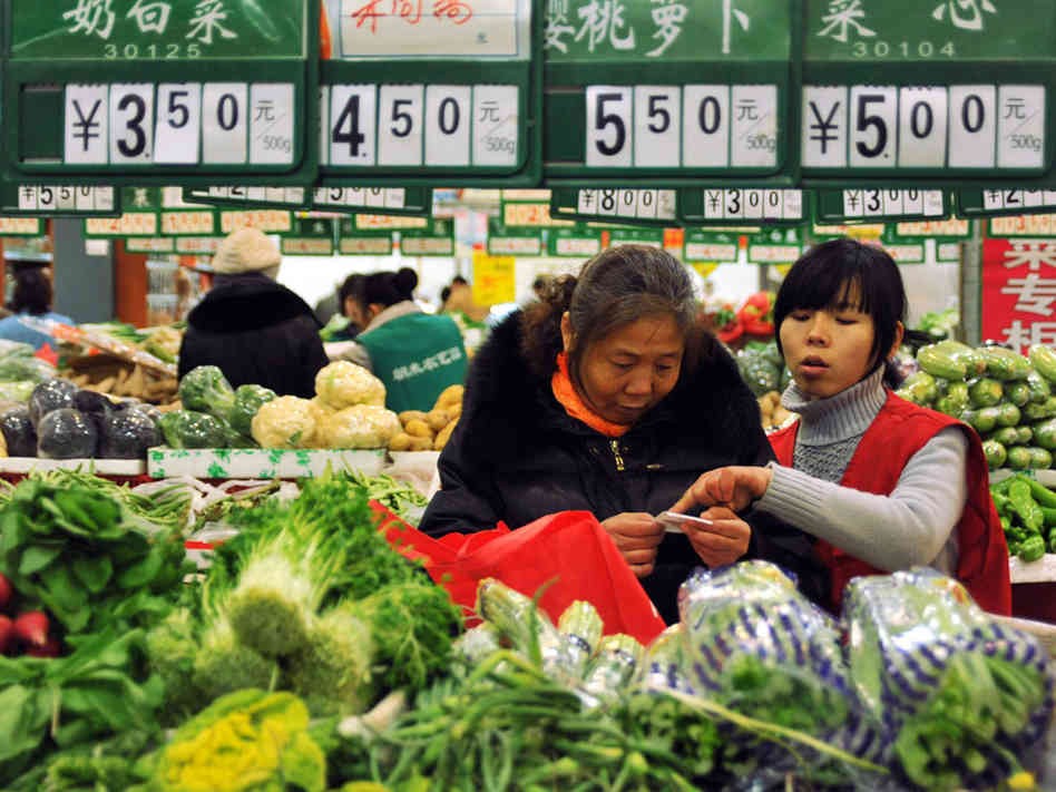 China - Rising Prices