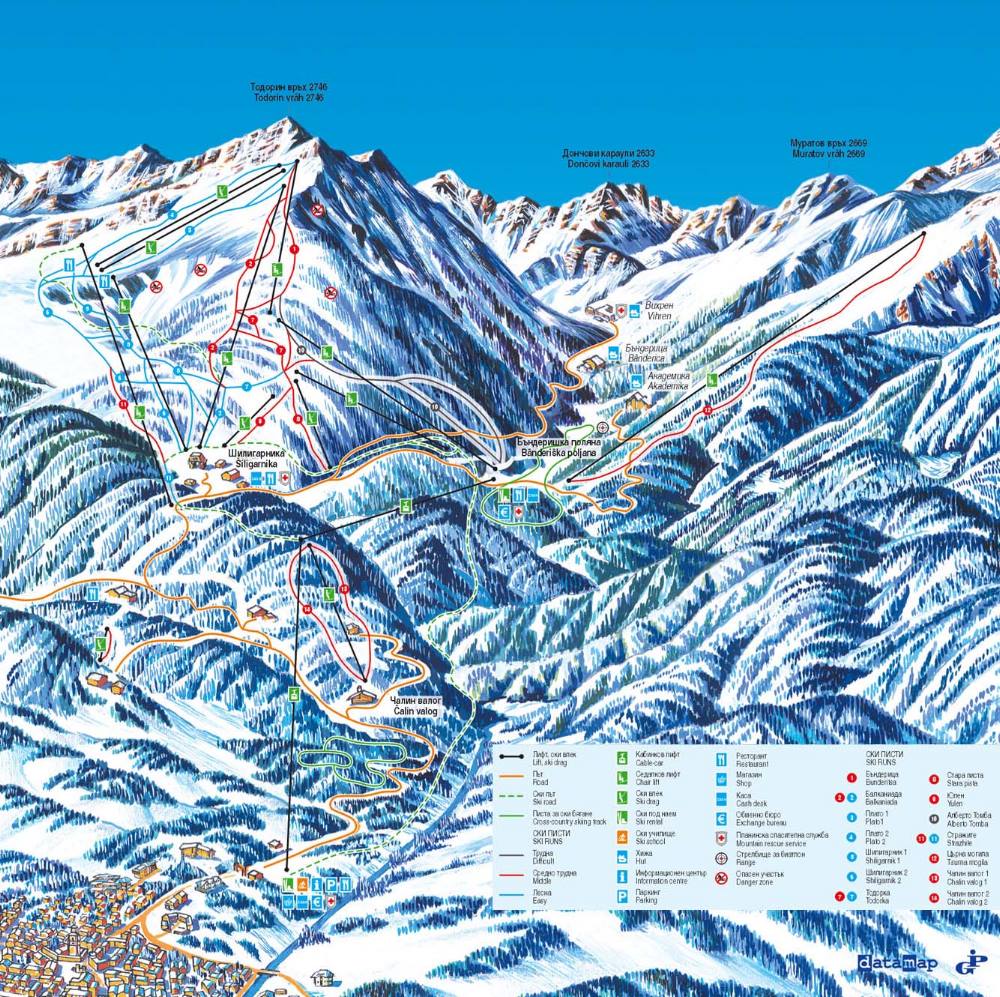 bansko