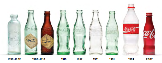 coca_cola_bottle