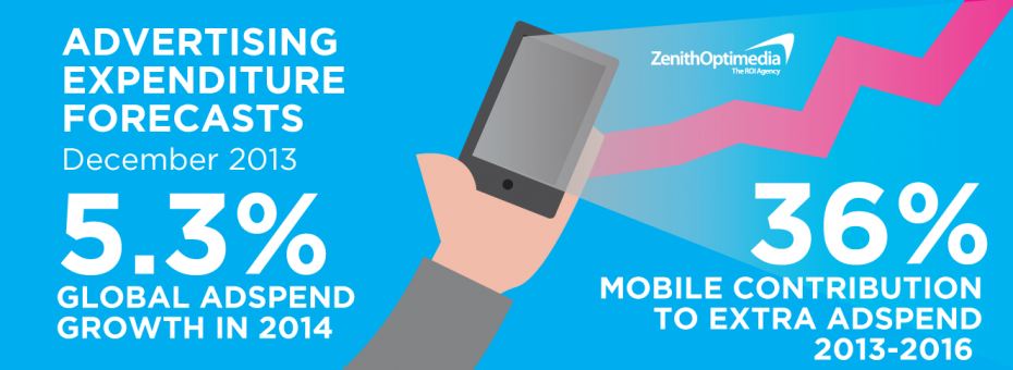mobileforwebbanner2-930x340