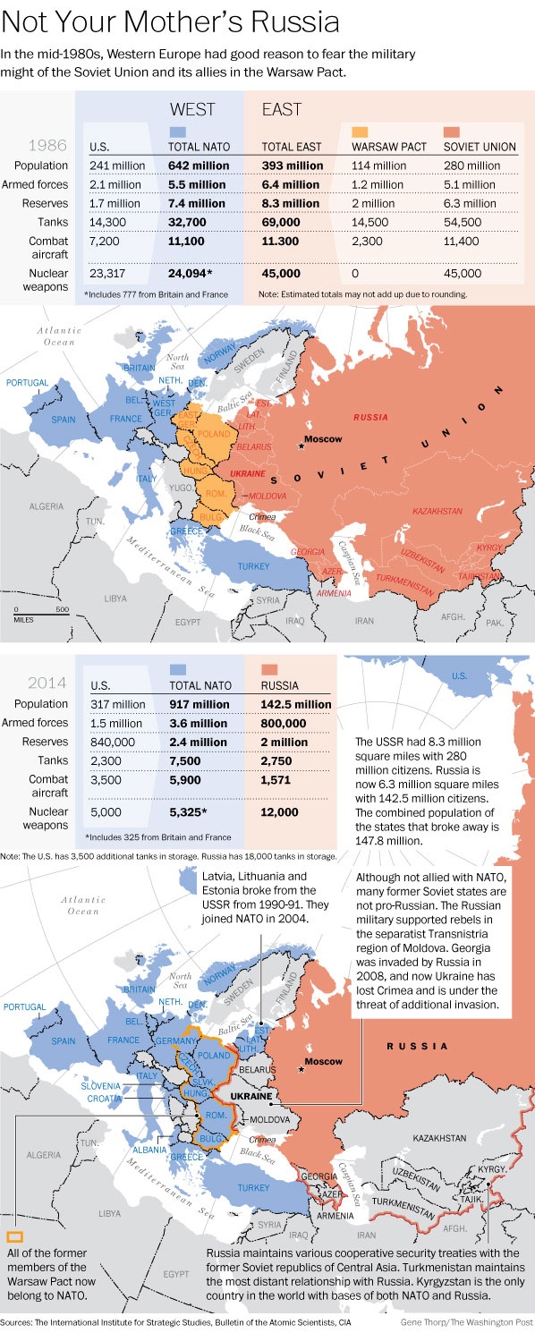 koj-e-postrashen-rusija-na-putin-ili-sssr-84076