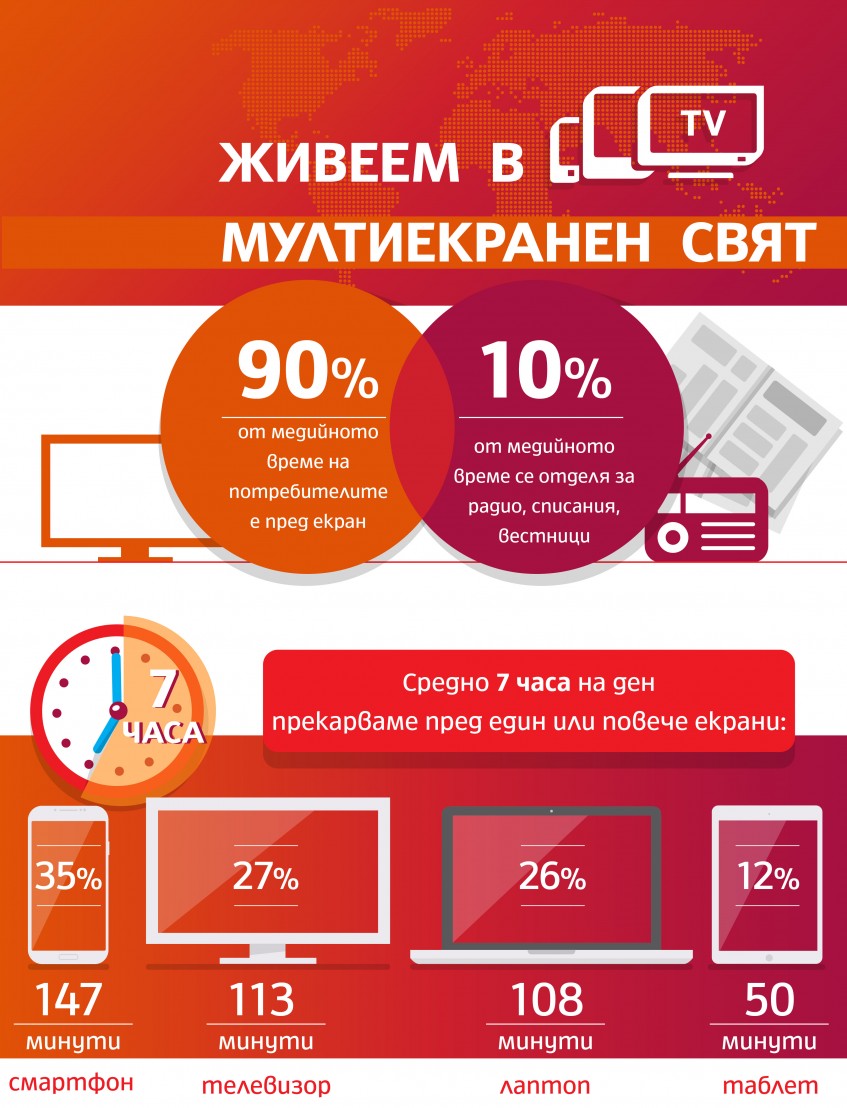 Infographic 1