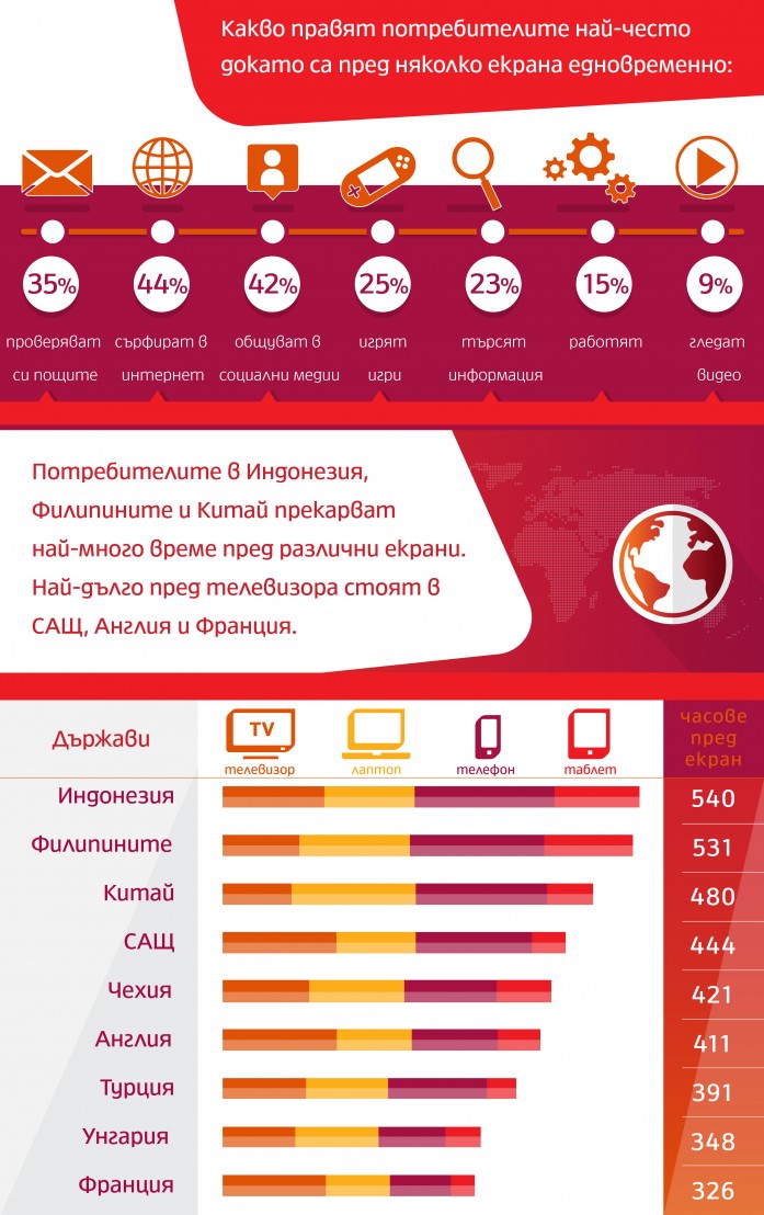 Infographic 2