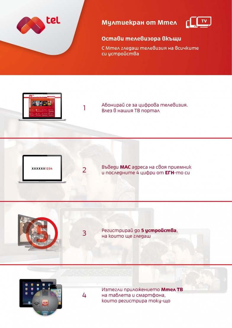 Infographic 4
