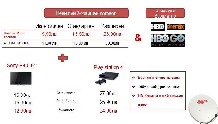 tv2