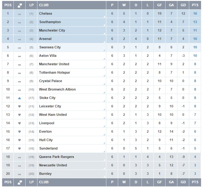 bpl