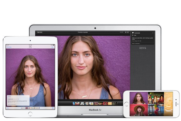 iCloud Photo LIbrary