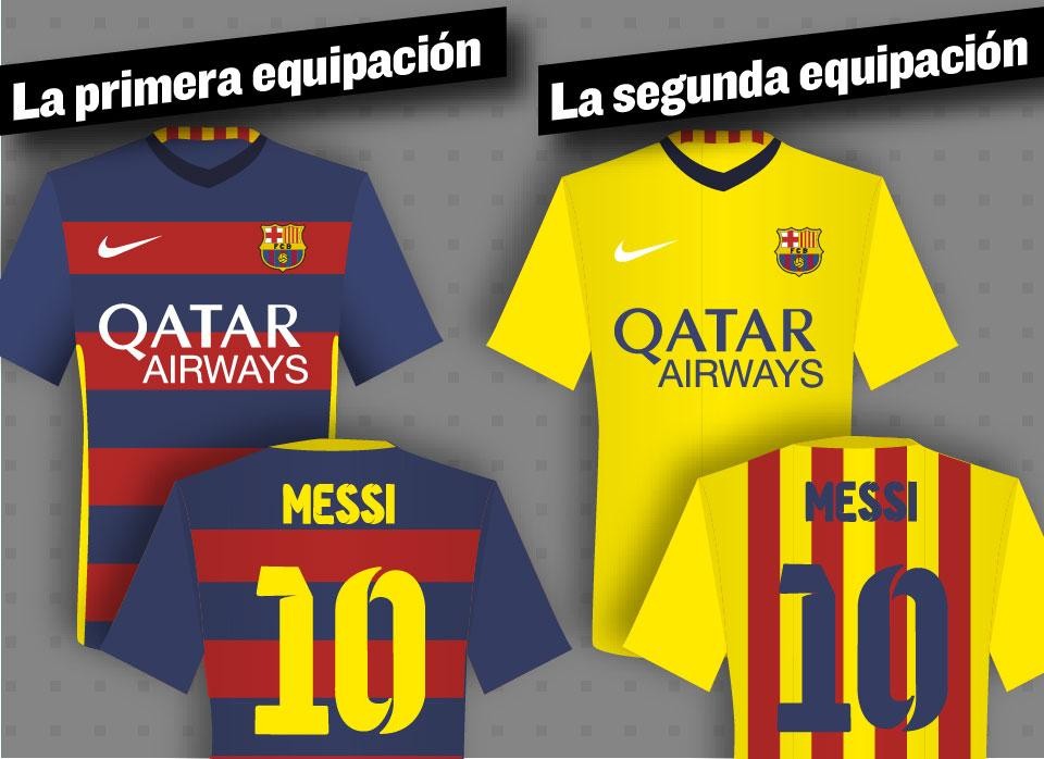 camiseta del Barca