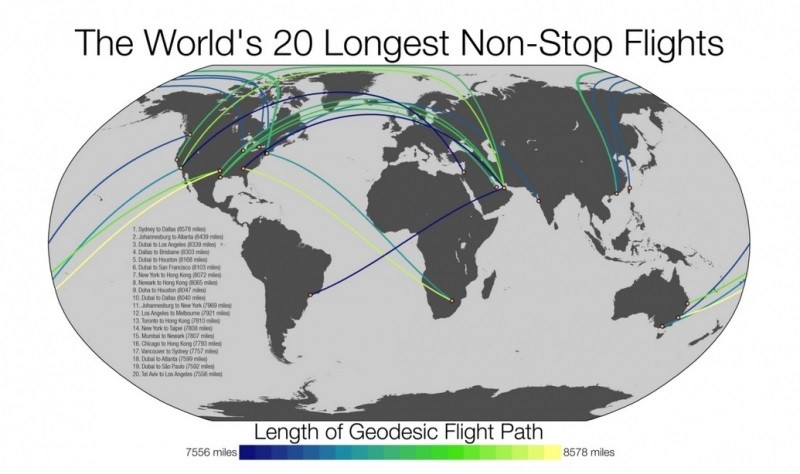 World's longest non-stop flights 1