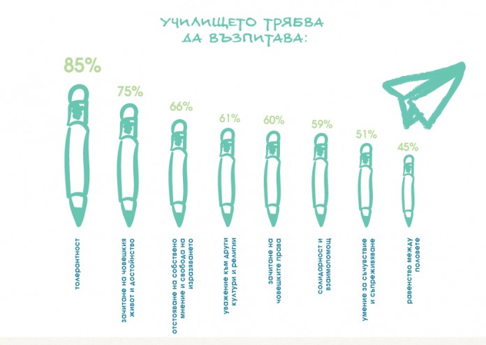 infographic